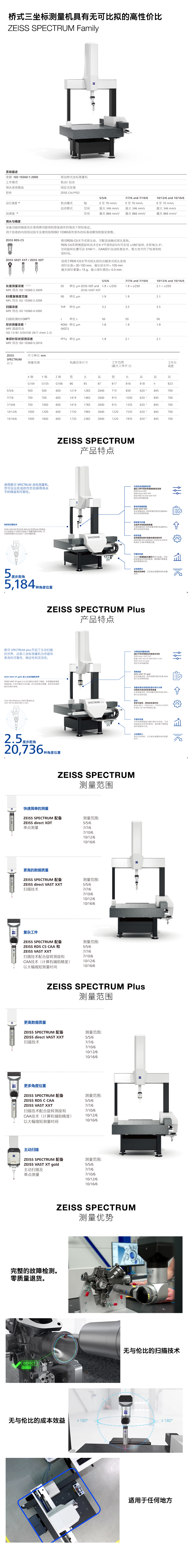 新一代SPECTRUM具有连续扫描三坐标测量机图.jpg