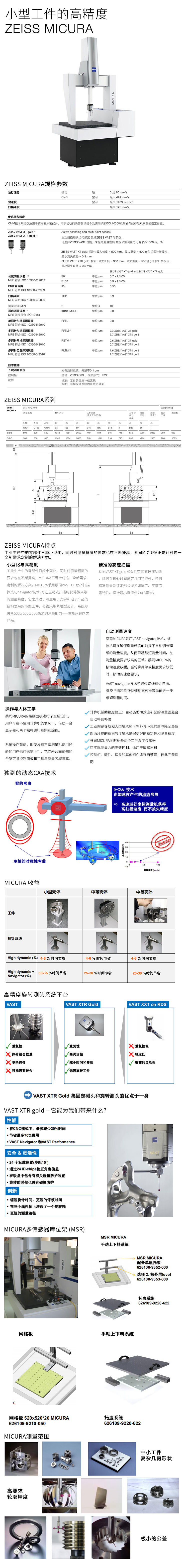 ZEISS MICURA系列三坐标测量机图.jpg